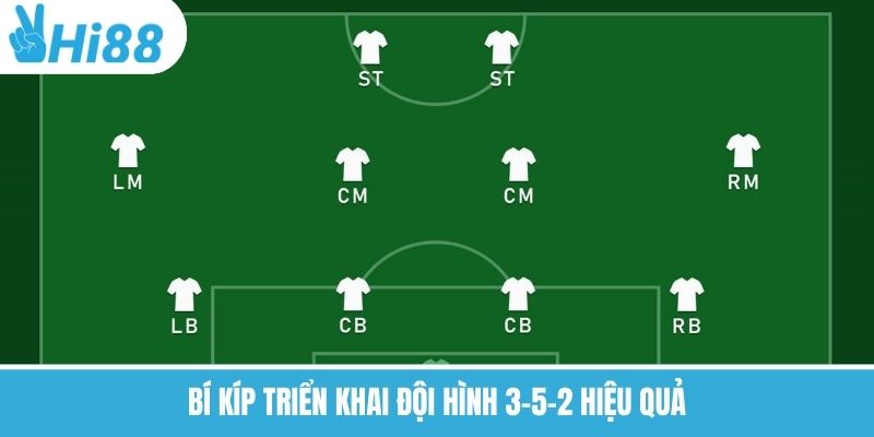 Bí kíp triển khai đội hình 3-5-2 hiệu quả